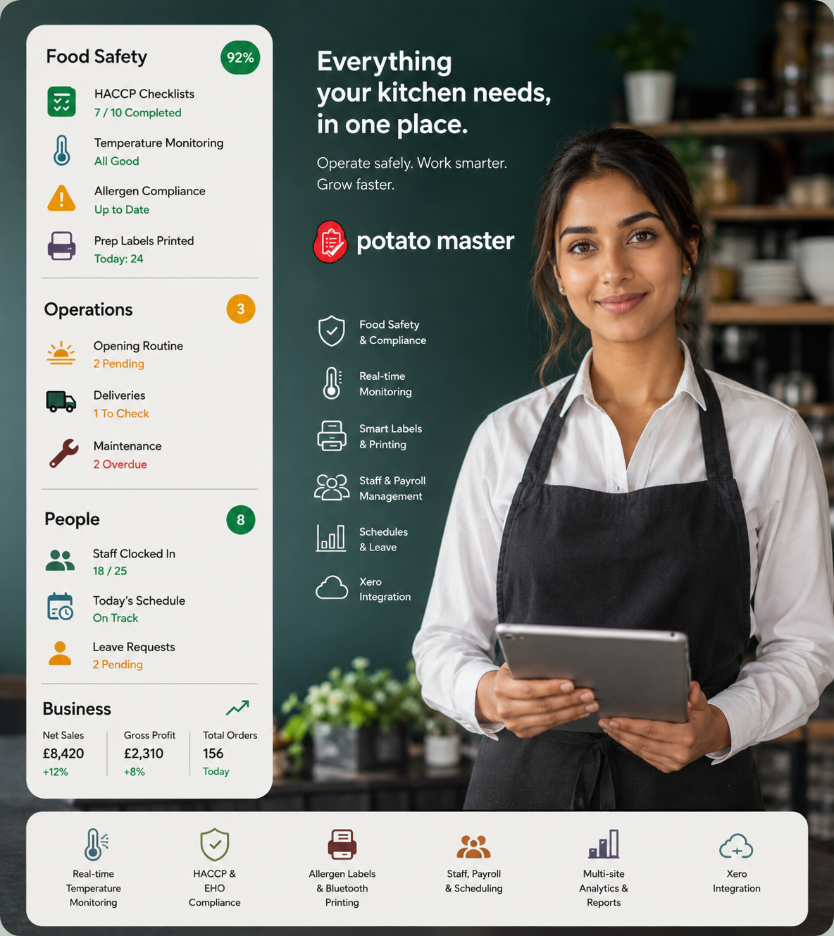 Kitchen manager using Potato Master on a touchscreen terminal